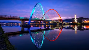 Yeonsan nach Daejeon