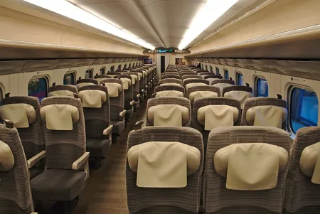 Class image
