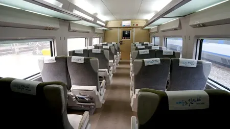 Class image