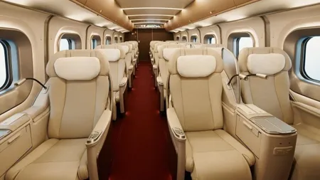 Class image