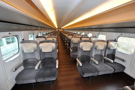 Class image
