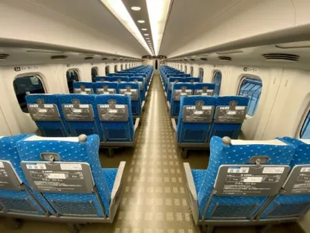 Class image