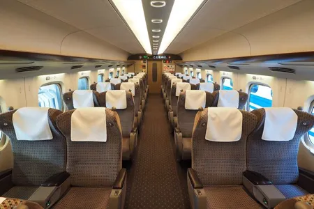 Class image