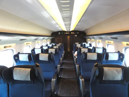 Class image