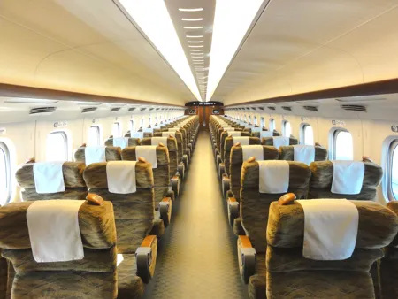 Class image