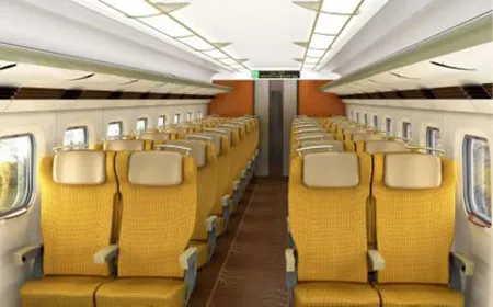 Class image