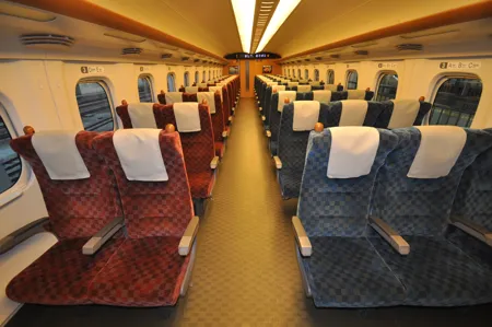 Class image