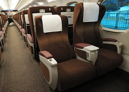 Class image