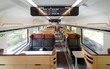 First Class / Super Saver Europe Fare