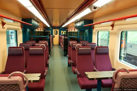 Class image
