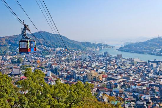 Kitakyushu do Onomichi