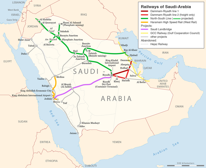 Highspeed Railway Network in Saudi Arabia