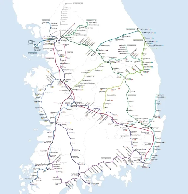 Navegar na Rede Ferroviária da Coreia