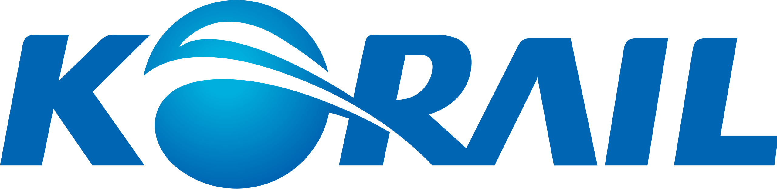 كوريل (KORAIL)